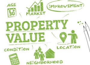What Do HOA Management Companies Do and Why Is It So Important?